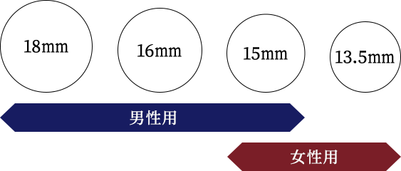 実印のおすすめサイズ