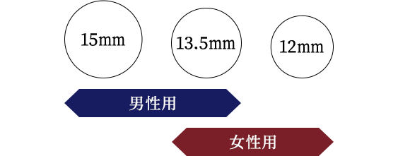 銀行印のおすすめサイズ