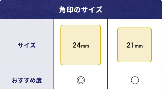 法人角印