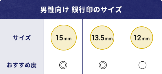 男性向け 銀行印