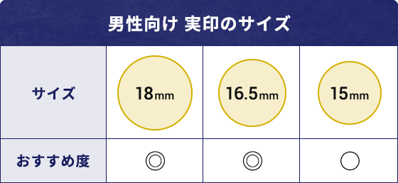 男性向け 実印