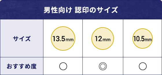 男性向け 認印