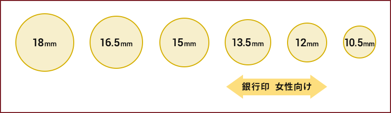 女性銀行印の理想的なサイズ