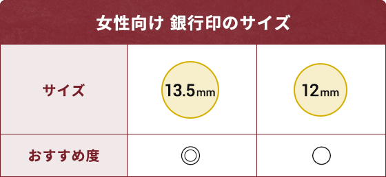 女性向け 銀行印