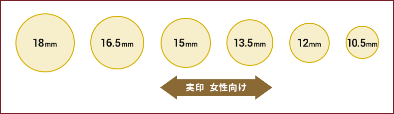 女性実印の理想的なサイズ