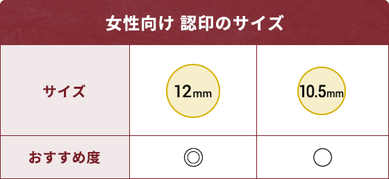 女性向け 認印